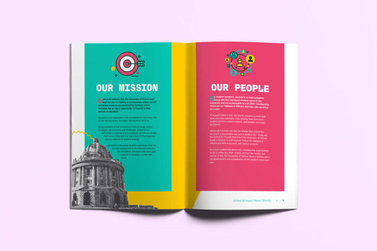 oxford students union impact report 2021