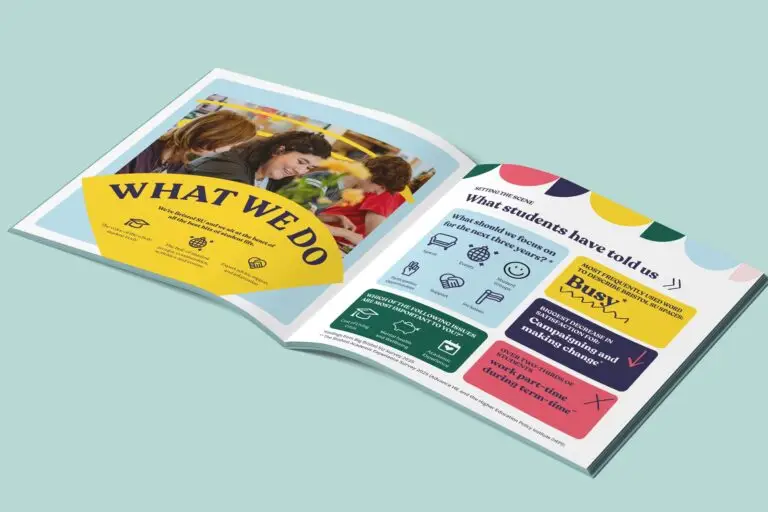 Student Union Strategy Report